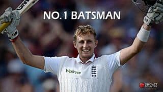 Joe Root is No.1 Test batsman following excellent performances in Ashes 2015